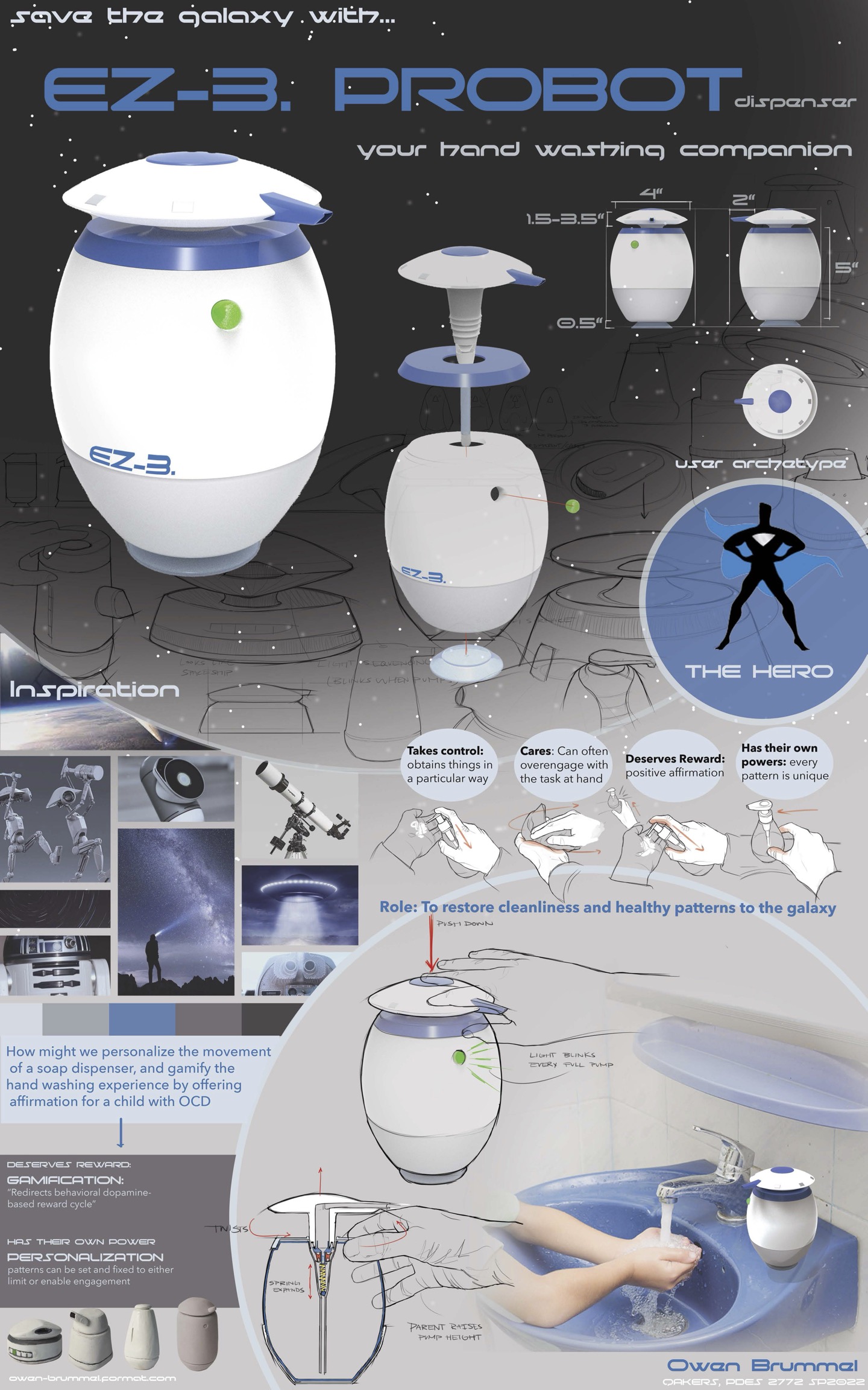 infograph of a hand sanitizer prototype 